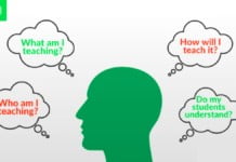 The Lesson Plan