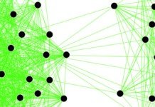 The Structuralist View of Grammar