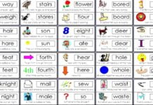Homophone