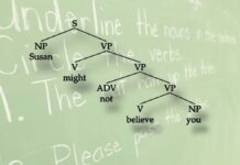 Phrase Structure Grammar