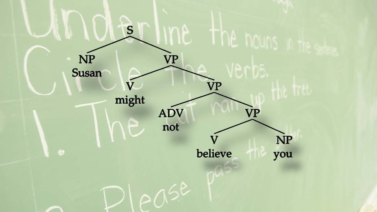 Phrase Structure Grammar | δάσκαλος