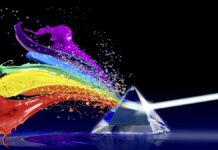 Relativization in Subordination