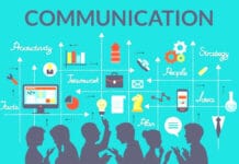 Types of Communication